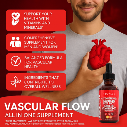 Cirvano™ Cayenne Vascular Flow.